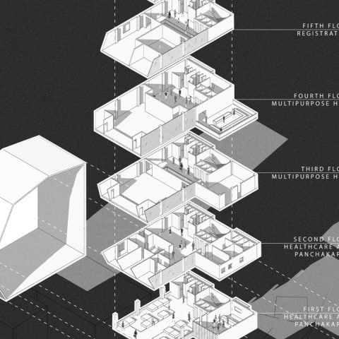 Lorem ipsum dolor sit amet consectetur.